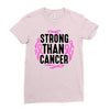 strong than cancer Ladies Fitted T-Shirt