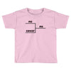 me me and cancer Toddler T-shirt