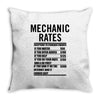 mechanic labour rates Throw Pillow