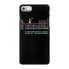 plutonium thief periodic table iPhone 7 Case