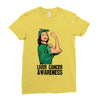 liver cancer awareness can do it Ladies Fitted T-Shirt