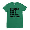 real hip hop heads Ladies Fitted T-Shirt