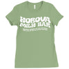 korova milk bar Ladies Fitted T-Shirt