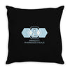prescott pharmaceuticals Throw Pillow