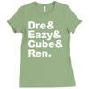 dre eazy cube rendre eazy cube ren Ladies Fitted T-Shirt