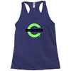 mind the gap kcco keep calm and chive on the chive Racerback Tank