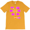 daftar T-Shirt