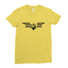 think my dad Ladies Fitted T-Shirt