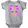 daftar Baby Bodysuit