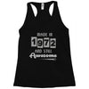 made in 1972 and still awesome Racerback Tank