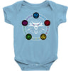 The Witcher Signs Baby Bodysuit