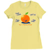 rhyming orange Ladies Fitted T-Shirt