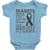 diabetes awareness Baby Bodysuit