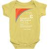 cough syrup Baby Onesie