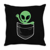 Alien Pocket Throw Pillow