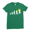 goku evolution Ladies Fitted T-Shirt