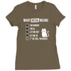 meow meaning Ladies Fitted T-Shirt