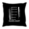 beard length chart Throw Pillow