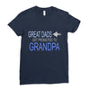 get promoted to grandpa Ladies Fitted T-Shirt