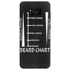 beard length chart Samsung Galaxy S8