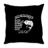 fishing instructions Throw Pillow