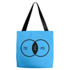 music elitism venn diagram musician indie snob rock geek shirt t shirt Tote Bags