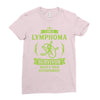 I am a Lymphoma Cancer Survivor - What's Your Superpower? Ladies Fitted T-Shirt