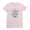 this thing can move Ladies Fitted T-Shirt