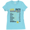 Leo Facts Zodiac Ladies Fitted T-Shirt