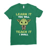 Learn It You Will Teach It I Shall Cute Yoda Ladies Fitted T-Shirt