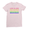 love is love, black lives matter, climate change is real, immigrants m Ladies Fitted T-Shirt