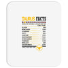 Taurus Facts Servings Per Container Mousepad