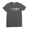 100x or gtfo bitmex edition white logo Ladies Fitted T-Shirt