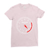 force meter Ladies Fitted T-Shirt