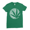 cannabis fingerprinting (white) Ladies Fitted T-Shirt