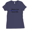 gaming mana low need milk Ladies Fitted T-Shirt