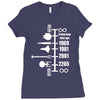 spaceship timeline funny  sci fi star retro wars trek joke cool Ladies Fitted T-Shirt
