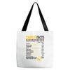 Taurus Facts Servings Per Container Tote Bags