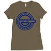 ghost in the shell laughing Ladies Fitted T-Shirt