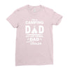 i'm a camping dad Ladies Fitted T-Shirt