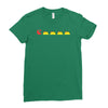 pacpool Ladies Fitted T-Shirt