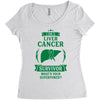 I am a Liver Cancer Survivor - What's Your Superpower? Women's Triblend Scoop T-shirt