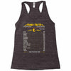 Virgo Facts Zodiac Racerback Tank
