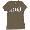 evolution of a golfer Ladies Fitted T-Shirt