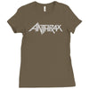 anthrax Ladies Fitted T-Shirt