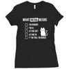 meow meaning Ladies Fitted T-Shirt