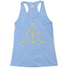 Fano Plane Racerback Tank