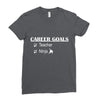 teacher career goals Ladies Fitted T-Shirt