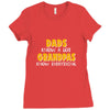 grandpa gift grandpas know Ladies Fitted T-Shirt