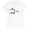cancer Ladies Fitted T-Shirt